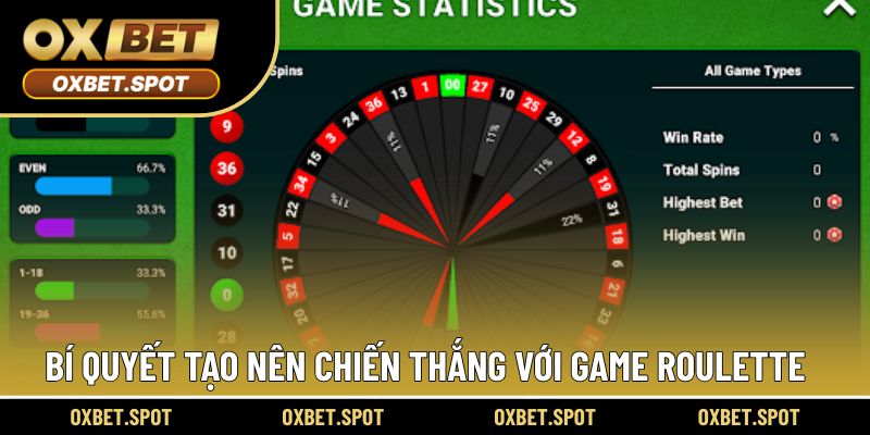Chiến thuật hiệu quả nâng cao cơ hội thắng game