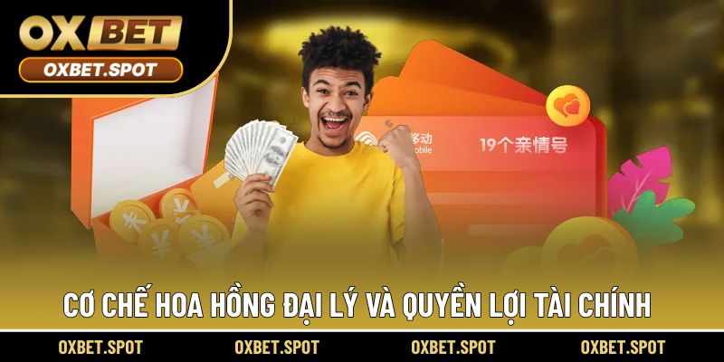 Các quy định ở chương trình đại lý