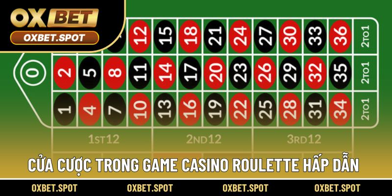 Những cửa cược trong từng vòng quay casino