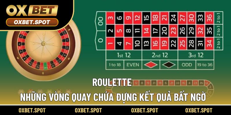 Roulette